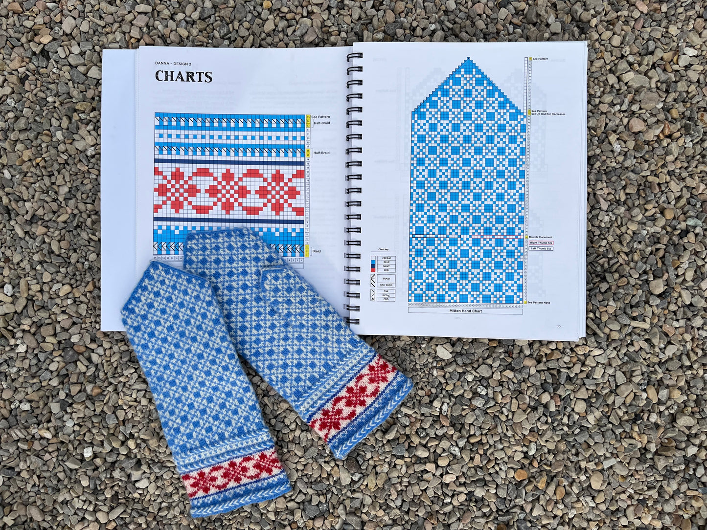 Latvian Mitten Workshop - Lisa Sewell - Fri. 8/8